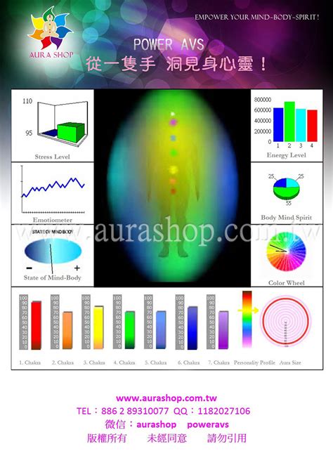 氣場顏色|如何看見你的能量光場？